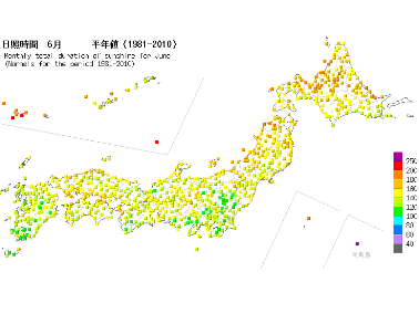 ６月の日照